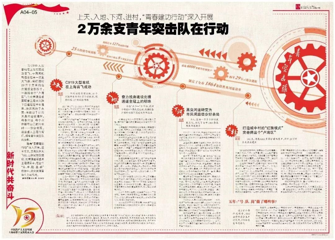 北横通道青年突击队 北横通道青年突击队
